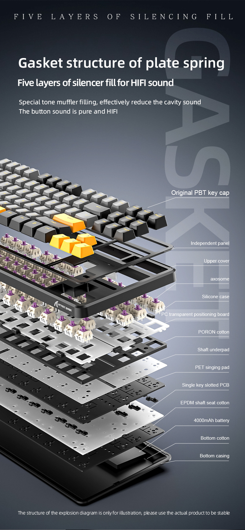 Angriffs-Hai-X87-87-Tasten-Tri-Mode-Mechanische-Gaming-Tastatur-Dichtung-Struktur-Heiszlig-austausch-2023448-4